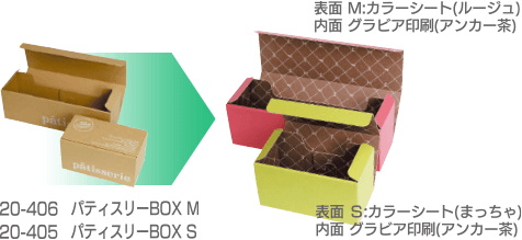 外側・内側のシート変更イメージ - パッケージのオリジナル制作は小ロット注文対応の「ピースボックス」