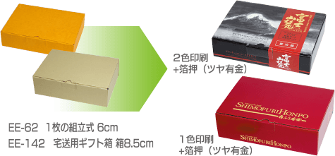 オリジナル食品ギフト箱 - パッケージのオリジナル制作は「ピースボックス」